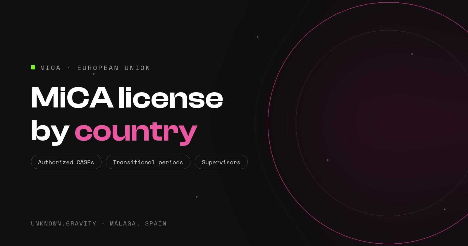 MiCA license by country: authorized CASPs, transitional periods and supervisors