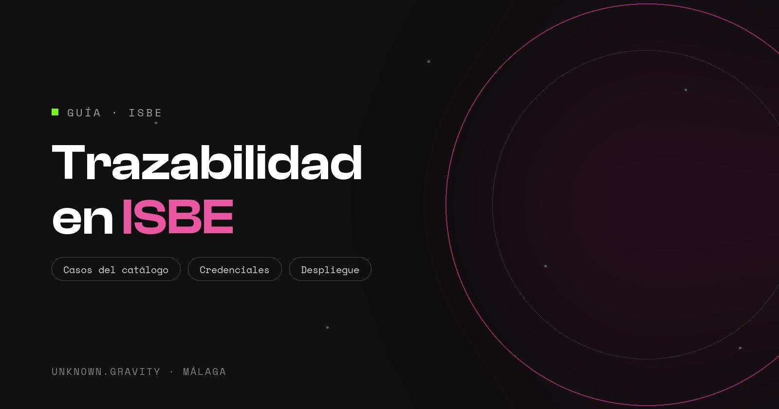 Trazabilidad en ISBE: casos del catálogo, qué va en la cadena y cómo desplegarla
