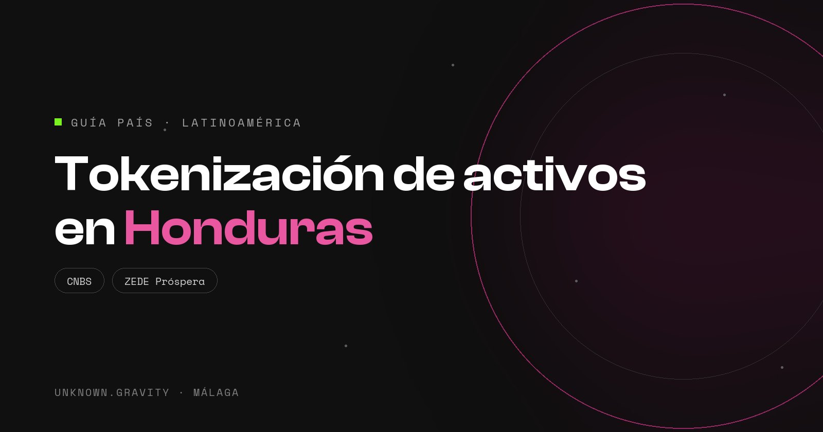 Tokenización de activos en Honduras: la prohibición de la CNBS, la ZEDE Próspera y cómo estructurar desde fuera